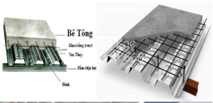 Bản vẽ thi công sàn deck chi tiết – Hướng dẫn kỹ thuật từ A-Z