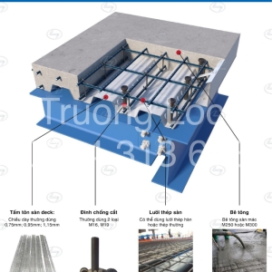 Đinh hàn sàn deck