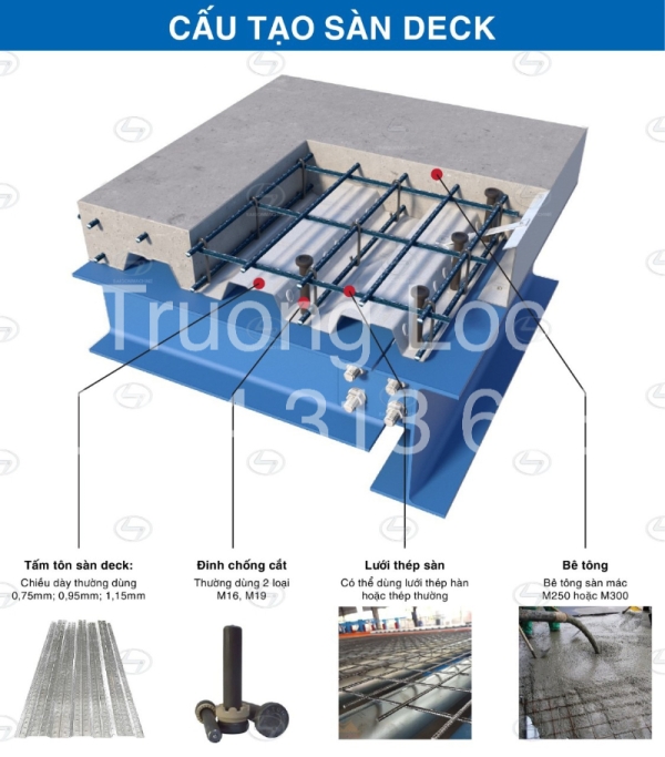 Đinh hàn sàn deck