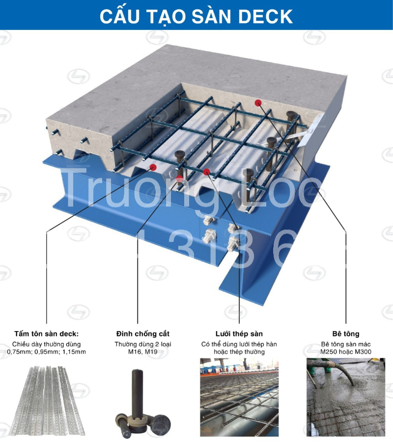 Đinh hàn sàn deck